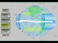 global winds animation with jet streams