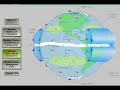 Global Winds Animation with Jet Streams