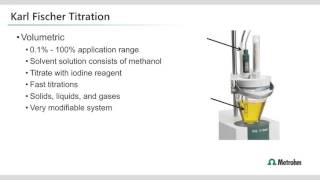 Moisture Analysis in Pharma Expanding Near Infrared Spectroscopy with Karl Fischer Titration