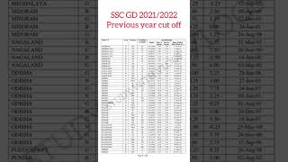 ssc gd cut off 2021/ 2022 || ssc gd previous year cut off || ssc gd previous cut off ||  ssc gd cut