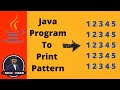 34 | Java Program To Print Square Pattern | Java Nested For Loop