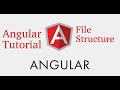 Angular 9 tutorial in Hindi #3 file structure