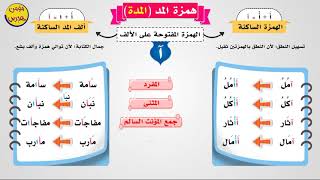 همزة المد - المدة - سلسلة أتعلم القواعد العربية [43]