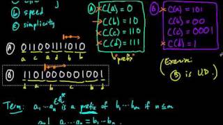 (IC 2.5) Prefix codes