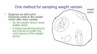 10 4 Making full Bayesian learning practical 7 min