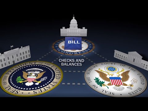 Which would be an example of checks and balances between branches?