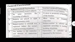 Comparison Between Subject centred curriculum and Learner centred curriculum B.ed 1st year Sem2 #pup