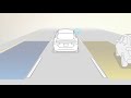 Blind Spot Monitoring | 2018 Fiat 124 Spider | Mopar How-To