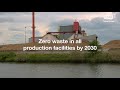 tork sustainability video