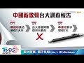 兩度拒借場地　台大 高金、文化局關切