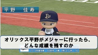 オリックス平野はメジャーでどんな成績を残せるのか【パワメジャ２００９】