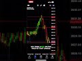 day 448 no trades. 0 to 10k per month goal daytrading forex beginnertrading