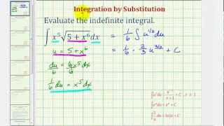 Ex: Indefinite Integral Using Substitution Involving a Square Root