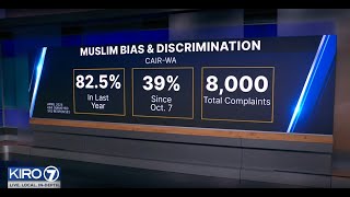 CAIR-WA Report Shows Washington State Muslims Likely to Have Experienced Bias or Discrimination