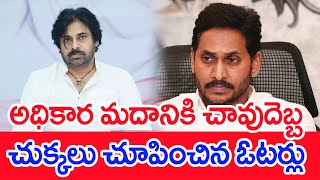 అధికార మదానికి చావుదెబ్బ..చుక్కలు చూపించిన ఓటర్లు..: CM Chandrababu | Pawan Kalyan| Jagan