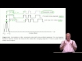 3.8 - Auto correlation and cross correlation