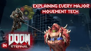 Explaining Every Major Movement Tech in DOOM: Eternal