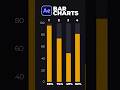 Create Bar Chart Infographics in After Effects #tutorial