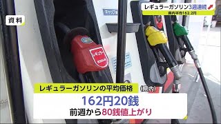 ガソリン3週連続値上がり 2年11カ月ぶりの高値【佐賀県】 (21/10/13 18:45)