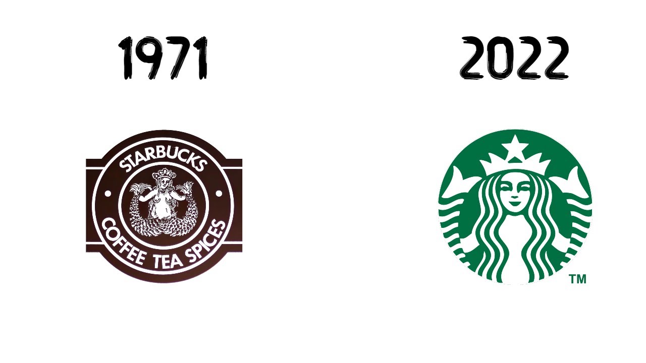 Starbucks Logo Evolution! (1971 - Present) #shorts - YouTube