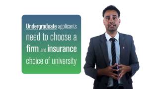 International Students: How to Apply