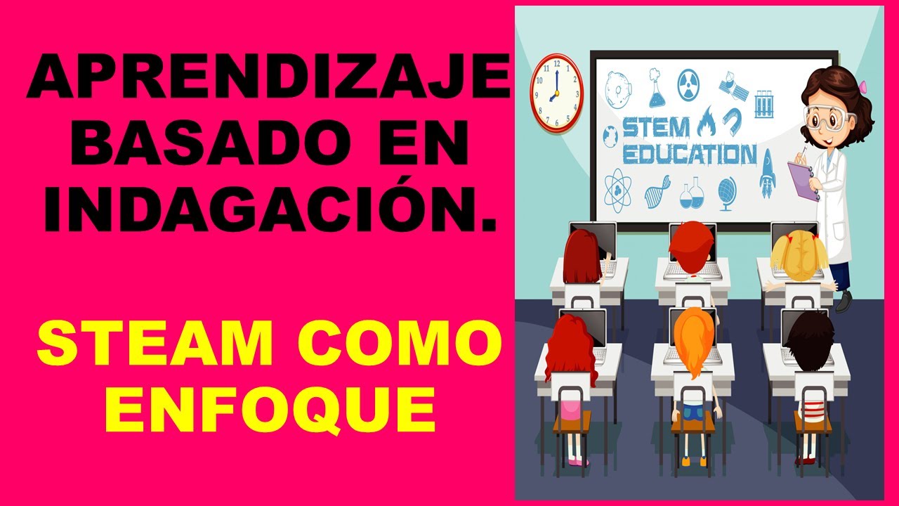 Soy Docente: APRENDIZAJE BASADO EN INDAGACIÓN. STEAM COMO ENFOQUE - YouTube