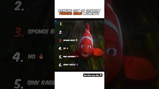 Ranking Finding Nemo Moments 😭