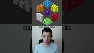 How does a 4D Rubik's Cube turn?