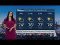 wptv first alert weather forecast for evening of feb. 22 2025