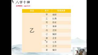 黎宏阳老师《四柱八字大师班》第08集 八字入门：认识十神 #中華易學 #黎宏阳 #八字 #易学