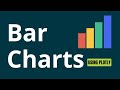 Bar charts in Python - Plotly | Part 1 | Data visualization