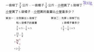 四則運算規律 - (28)乘法對減法的分配律