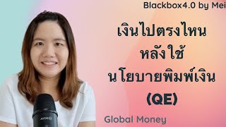 Global Money EP14 : เจาะลึก QE นโยบายพิมพ์เงินคืออะไร ??