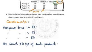 Production plan for 2 products in 3 factories (Part I/II)