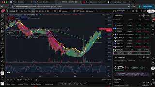 TradingView: Set up custom alerts in strategies (Pine Script)