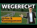 Wegerecht - Alles was ihr wissen müsst! | Röhricht Immobilien