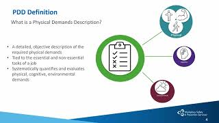 Understanding the Elements of a Physical Demand Analysis (PDA)/ Physical Demand Description (PDD)