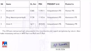 മണല്‍മാഫിയക്ക് സഹായം; പൊലീസുകാര്‍ക്ക് 'പണി' കിട്ടി |Kannur Police