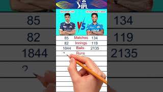 Shubman Gill Vs Suryakumar Yadav IPL Batting Career Comparison #shorts #shubmangill #suryakumaryadav