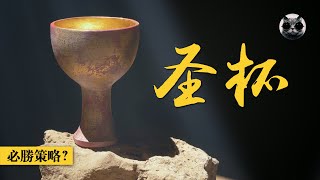 交易神話：必勝的聖杯策略？評測RSI結合平均K線及吊燈指標的組合策略 | 老貓與指標