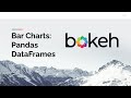 Bokeh: Bar Charts and Pandas DataFrames