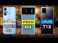 Infinix Hoy 12 Pro vs Poco M4 5G vs Vivo T1x Detailed Specification