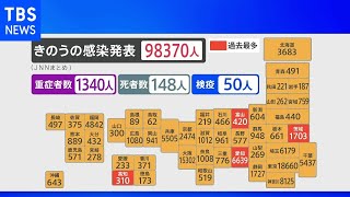 全国コロナまとめ 死者の累計2万人超える