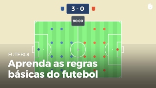 Regras básicas | Futebol