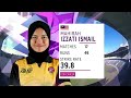 acc women s asia cup 2022 match 11 bangladesh vs malaysia