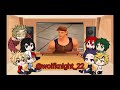 mha characters react to kingdom hearts read description