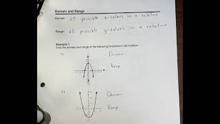 Domain and Range Set notation