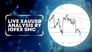 Gold Live Signals - XAUUSD TIME FRAME 1 HOUR H1 | Best SMC SETUPS