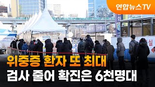 위중증 환자 또 최대…검사 줄어 확진은 6천명대 / 연합뉴스TV (YonhapnewsTV)