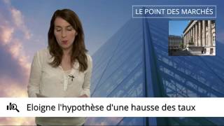 Point hebdo : le CAC40 perd 2%